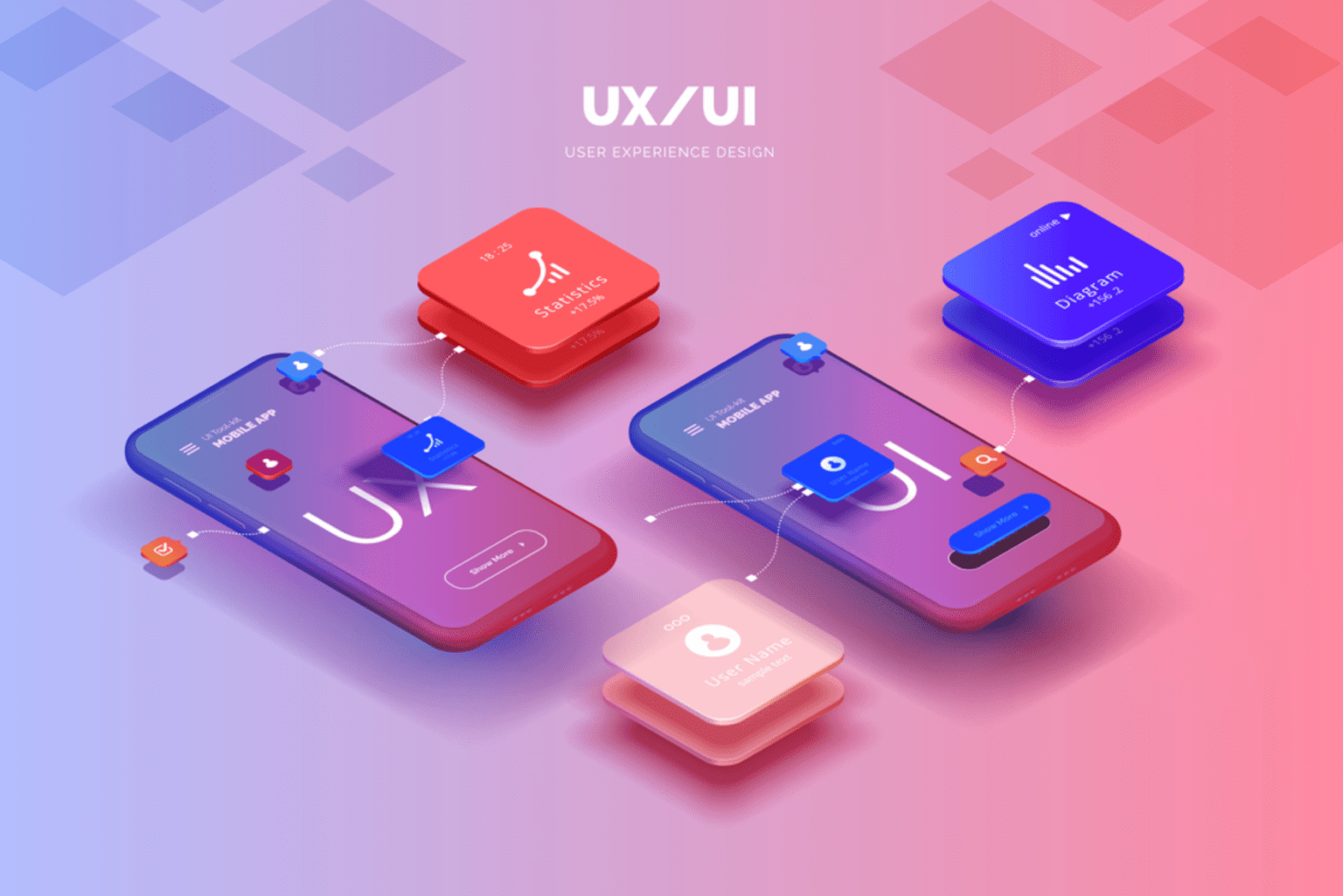 UX ET UI, DIFFÉRENTS MAIS COMPLÉMENTAIRES